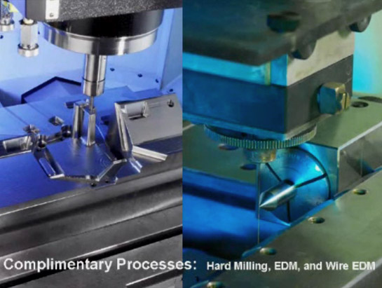 Complimentary Processes: Hard Milling, EDM, and Wire EDM