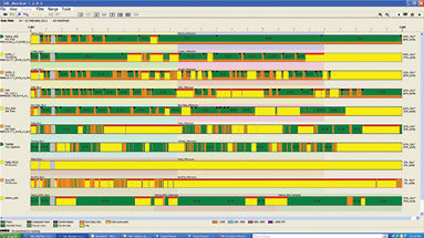 Pulse Monitoring System